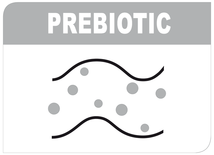 Prebiotice adaugate