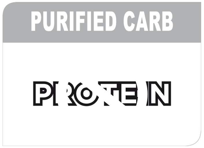 Carbohidrati purificati 