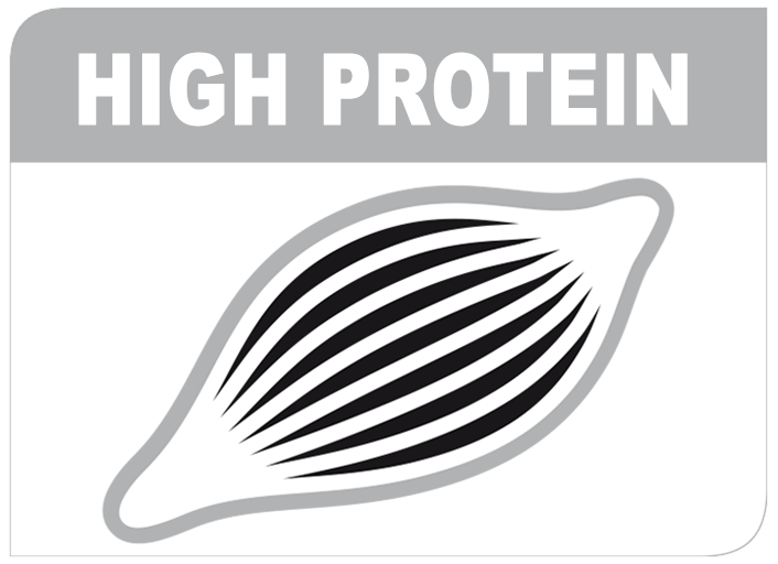 Nivel ridicat de proteine