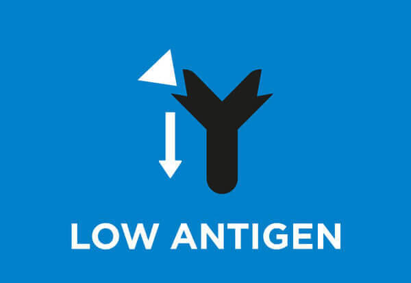 Antigen scăzut