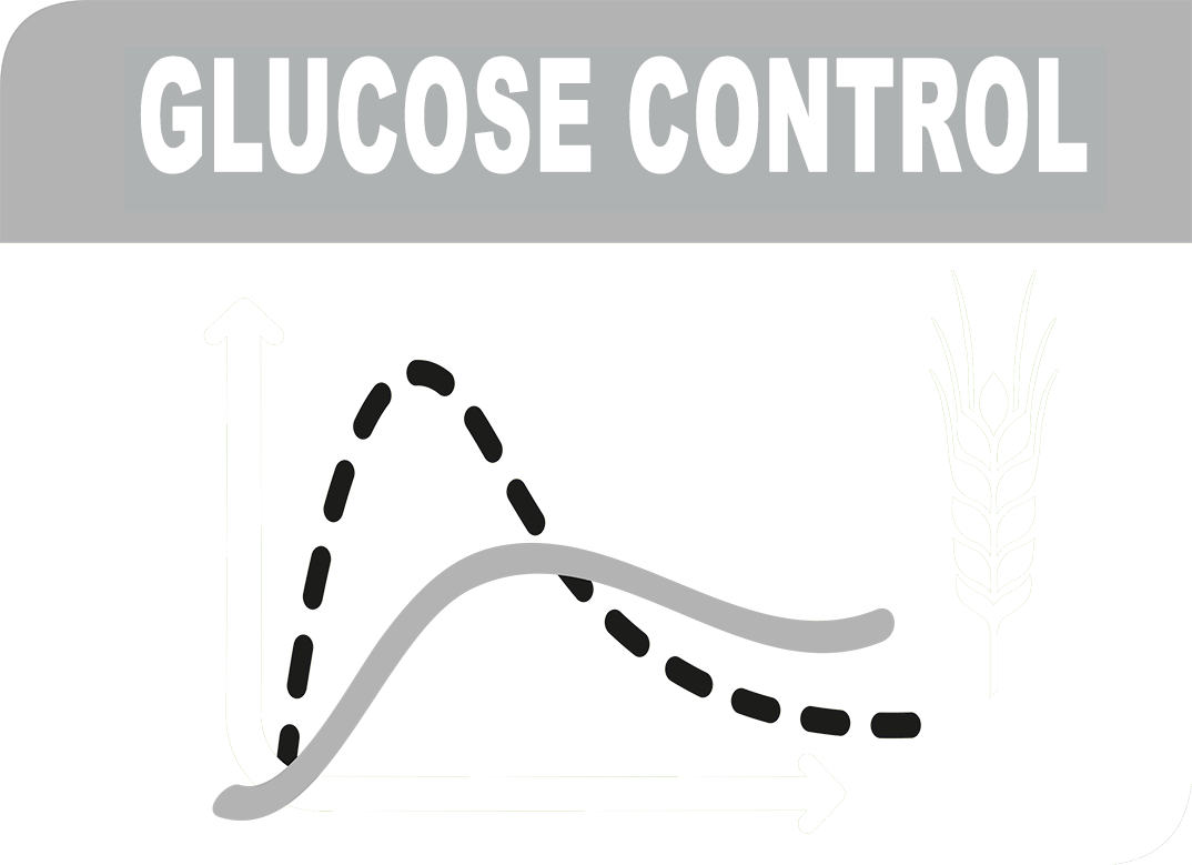 Controlul glucozei