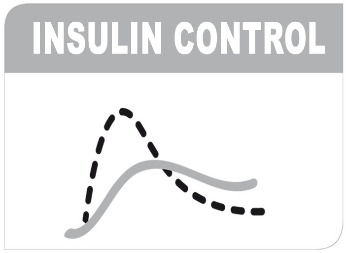 Controlul insulinei